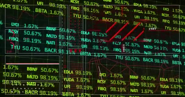 Animação Processamento Dados Financeiros Através Rede Conceito Global Negócios Finanças — Vídeo de Stock