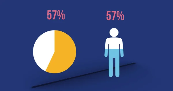 도표에 퍼센트의 남자와 배경에 반대하는 남자의 봅시다 디지털로 보고서 인간의 — 스톡 사진