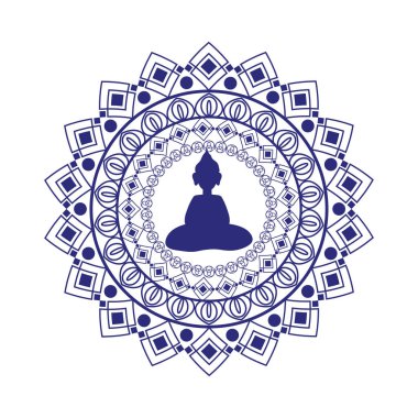 Mandala ve Buda.