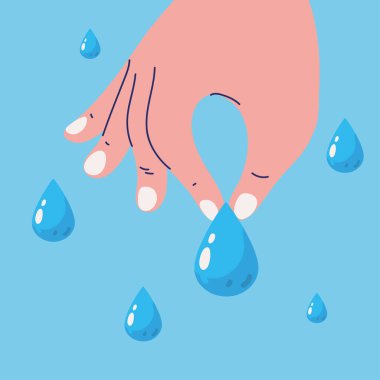 Su damlalı el, görüntü