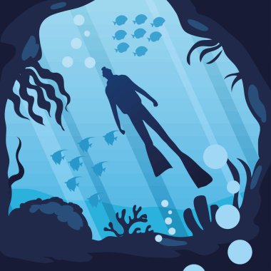 Dalgıç mercanları ve kabarcıklı resifler.