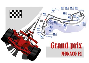 Kırmızı formula 1 yarışı araba