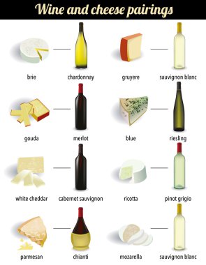 Set of wines and cheeses clipart