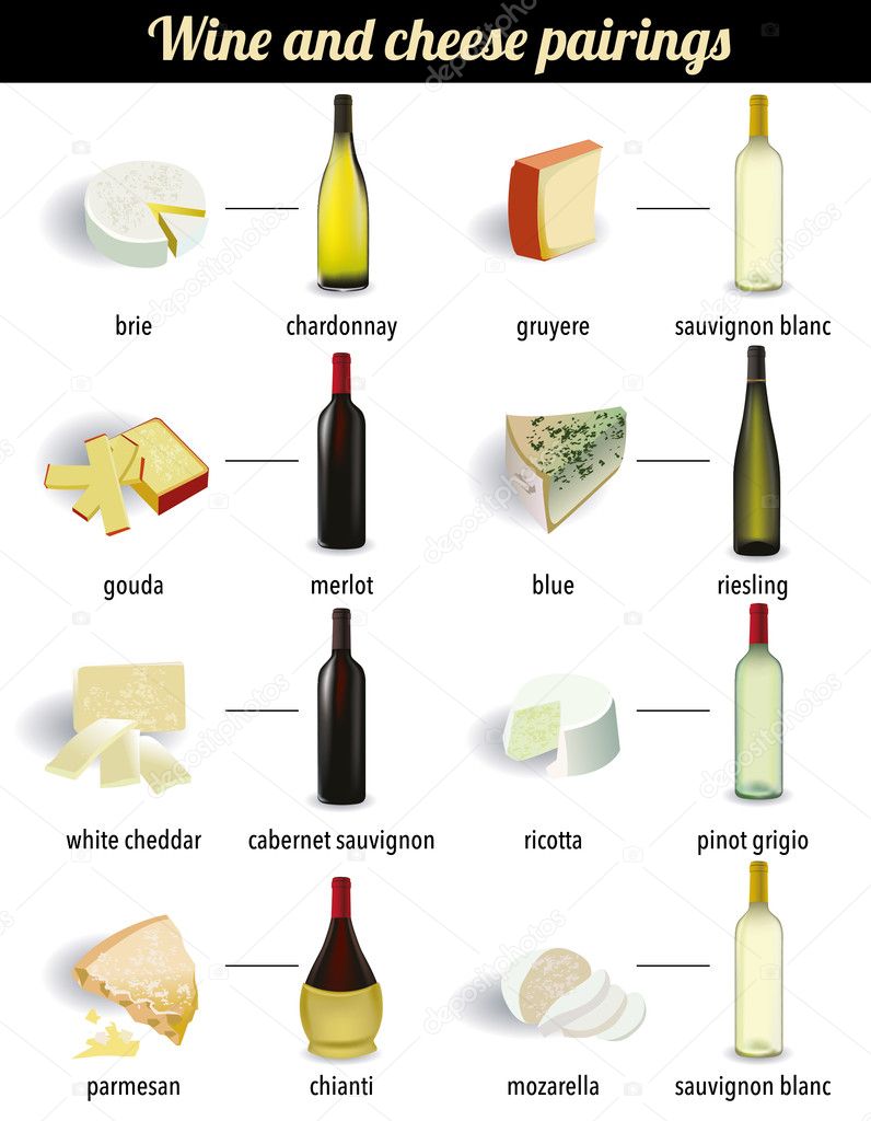 Set of wines and cheeses