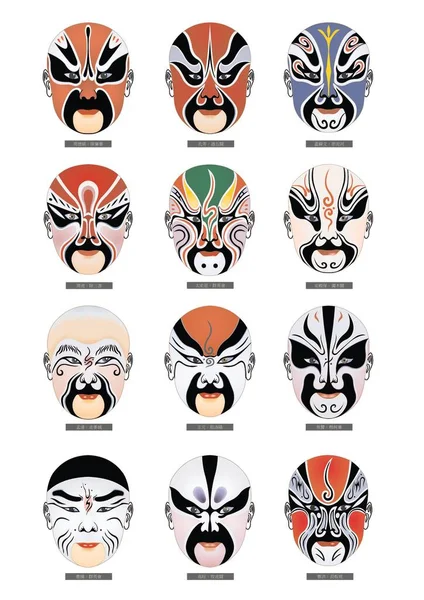 Pekin Operasında yüz makyajı