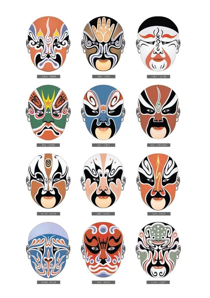 Pekin Operasında yüz makyajı