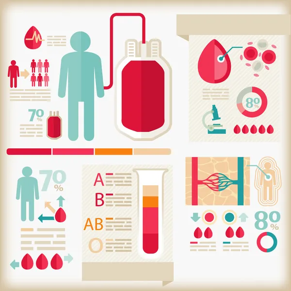 Info-graphics van de gezondheidszorg — Stockvector