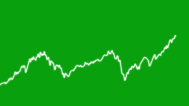 Stock Market Trendline Πράσινο Οθόνη Γραφικά Κίνησης — Αρχείο Βίντεο