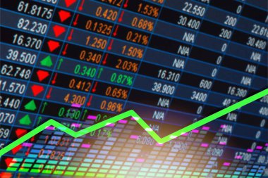 finans piyasası grafik iş dengesizliği