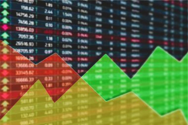 finans piyasası grafik iş dengesizliği