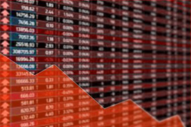 finans piyasası grafik iş dengesizliği
