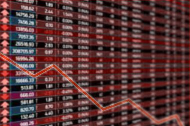 finans piyasası grafik iş dengesizliği