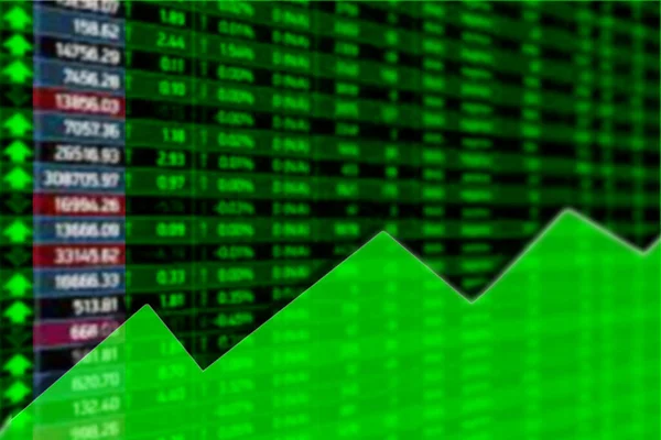 Gráfico Del Mercado Financiero Mostrar Volatilidad Del Negocio — Foto de Stock