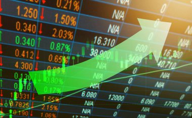 Grafik piyasası değişkenliği olan hisse senedi