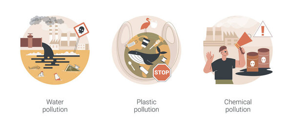 Environmental issue abstract concept vector illustrations.