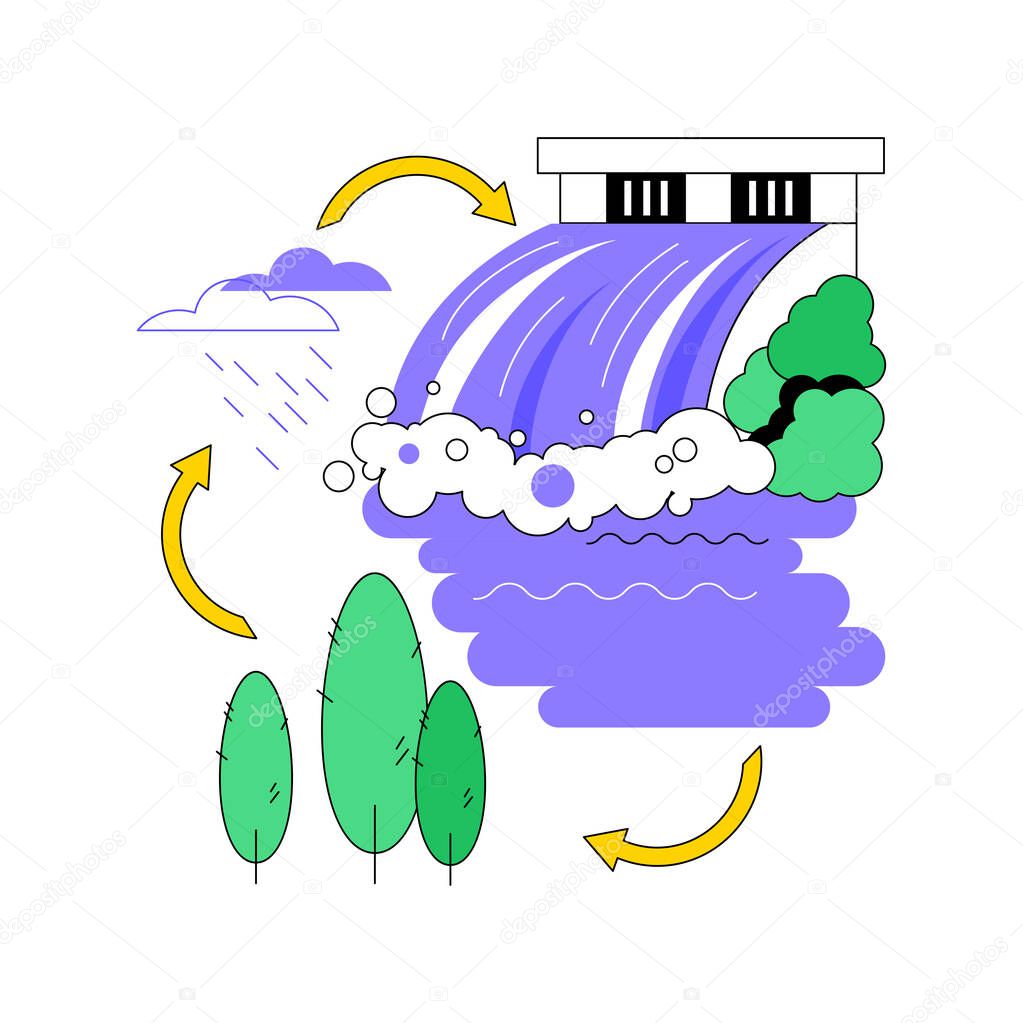 Hydrology abstract concept vector illustration.