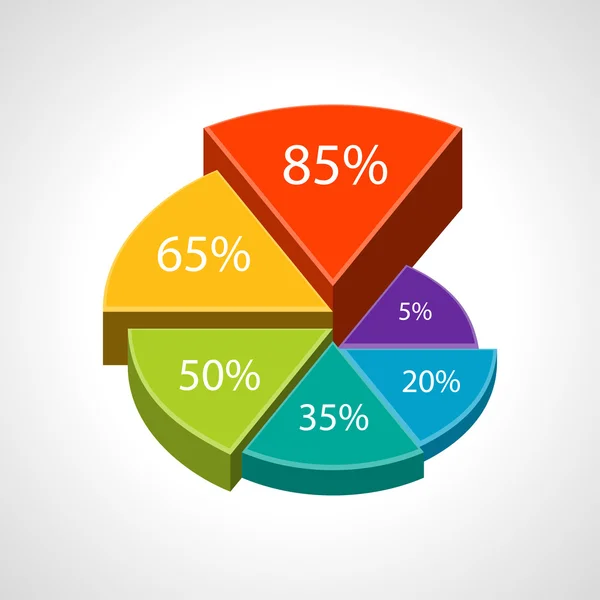 Segmented colorful pie chart vector illustration — Stock Vector