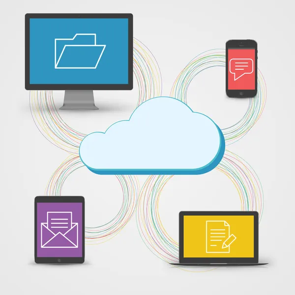 Cloud Computing Konzept Hintergrund Tablet, Smartphone, Computer — Stockvektor