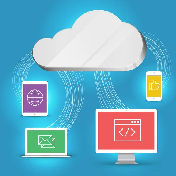 Cloud Computing Konzept Hintergrund Tablet, Smartphone, Computer — Stockvektor