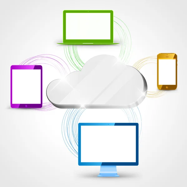Cloud computing-concept achtergrond tablet, smartphone, computer — Stockvector