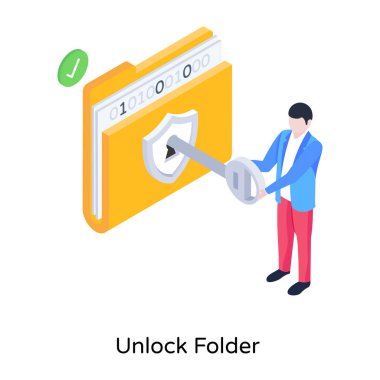 yazılım geliştirmenin düz tasarımı