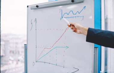 Resmi giysiler içinde isimsiz bir çalışanın elinde kalemle durması ve ofiste çalışırken beyaz tahtadaki çizelgelere işaret etmesi.