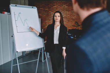 Female expert explaining financial information during involved briefing with blurred colleague, professional woman in formal wear analyzing infographic from flip chart talking with cropped partner