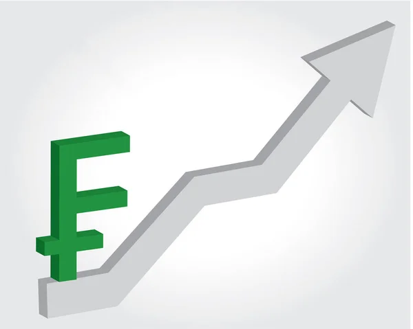 Swiss Money Currency Appreciation Green Swiss Franc Icon Grey Increasing — Image vectorielle