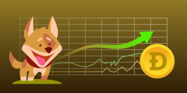 Çok renkli dogecoin sıçrama şeması ve web sitesi tasarımı için karikatür köpek çizimi. Dogecoin bilgi grafikleri. Vektör illüstrasyonu.