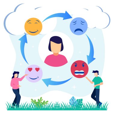 Vector illustration of inner voice reflecting different emotions and feelings. Thinking about various problems of mental frustration and psychological thinking. clipart
