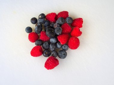 Ahududu ve yaban mersini