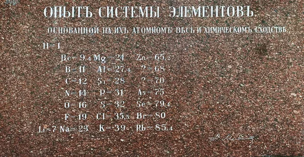 キエフ ウクライナ2021年7月6日 ウクライナ国立工科大学の領土上のMendeleevのテーブルへの記念碑 キエフ工科大学キエフ市のシコルスキーにちなんで名付けられました — ストック写真