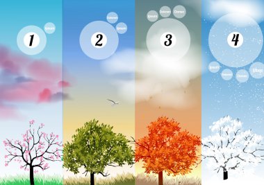 Four Seasons İlkbahar, Yaz, Sonbahar, Soyut Ağaçlar Bayraklarıyla Kış Sancakları - Vektör İllüstrasyonu