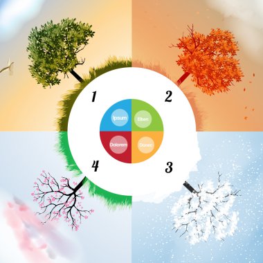 Four Seasons İlkbahar, Yaz, Sonbahar, Soyut Ağaçlar Bayraklarıyla Kış Sancakları - Vektör İllüstrasyonu