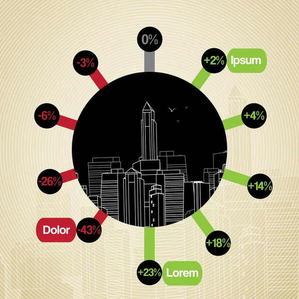 Retro City Skyline Background with Infographic - Vector Illustration — Stock Vector