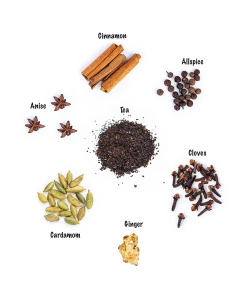 Zutaten für indischen Masala-Tee auf weißem Hintergrund. Mit Inschriften — Stockfoto
