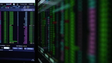 Borsa, Streaming Ticaret Ekranı.