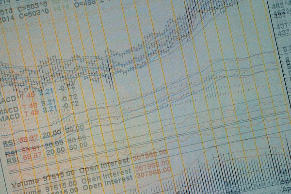 Finanzierung planen — Zdjęcie stockowe