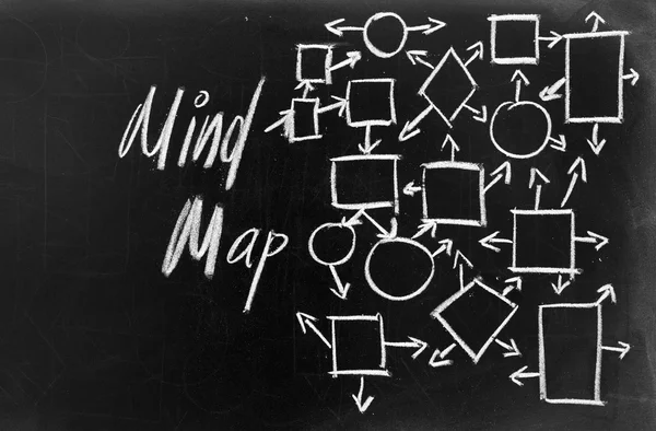 Communication mapping — Stock Photo, Image