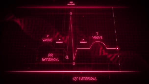 Ondas Rojas Cardiograma Pantalla — Vídeos de Stock