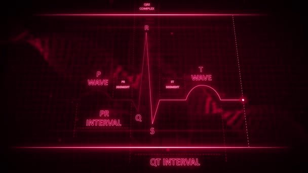 Red Cardiogram Waves Screen — Stock Video