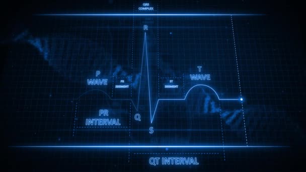 Ondas Cardiograma Azul Tela — Vídeo de Stock