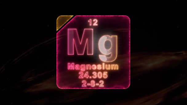 Tabel Periodik Modern Magnesium — Stok Video