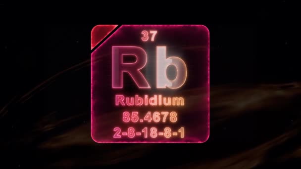 Tavola Periodica Moderna Rubidium — Video Stock