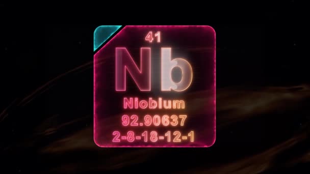 Tableau Périodique Moderne Niobium — Video