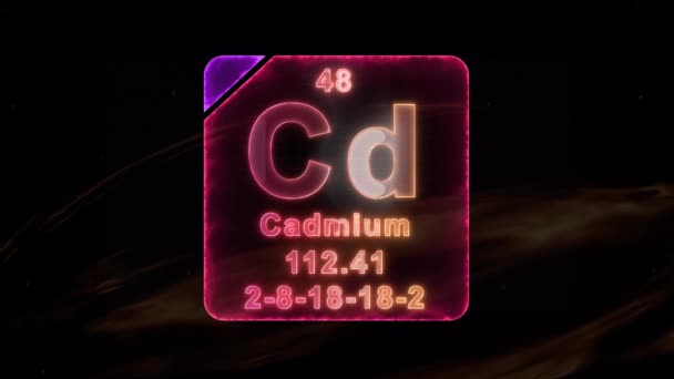 现代周期表 Cadmium — 图库视频影像