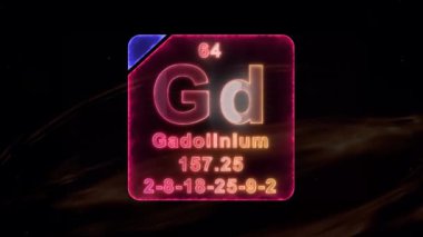 Modern Periyodik Tablo, Gadolinium