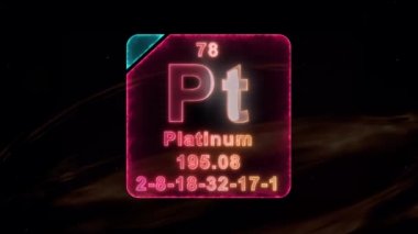 Modern Periyodik Tablo, Platin