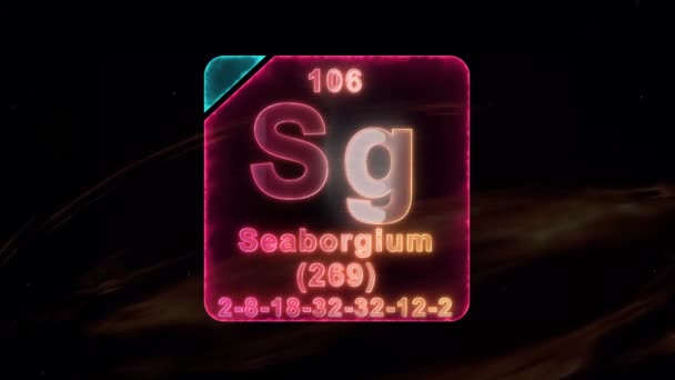 現代の周期表 Seaborgium — ストック動画
