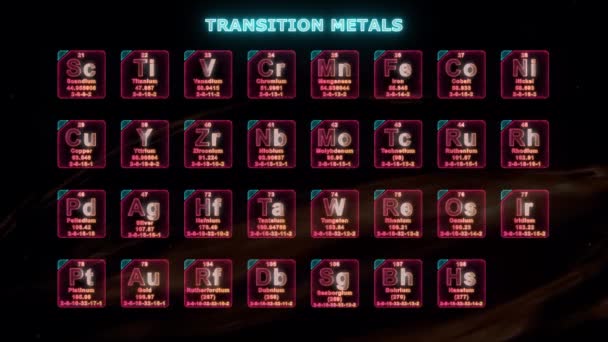 Tabelul Periodic Modern Metale Tranziție — Videoclip de stoc